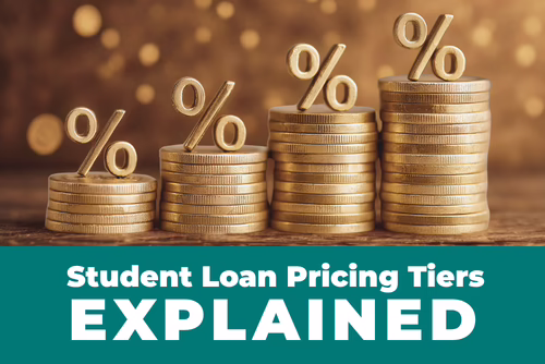 Stacked coins arranged in four increasing tiers, each topped with a percentage symbol, above the text “Student Loan Pricing Tiers Explained.”