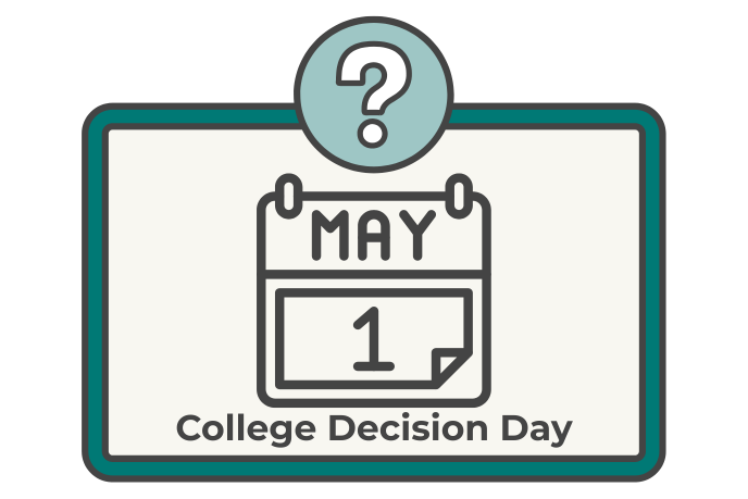 a teal and gray graphic displaying a question mark at the top in a circle, and a calendar page that says "May 1" with the words College Decision Day" at the bottom